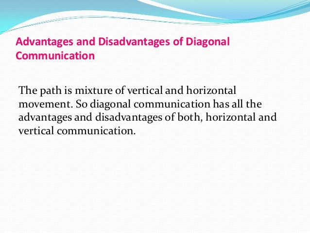 merits and demerits of informal communication 5 major disadvantages suffered by an informal organisation where the formal communication system is poor such advantages and disadvantages of informal. merits and demerits of informal communication 5 major disadvantages suffered by an informal organisation where the formal communication system is poor such advantages and disadvantages of informal.