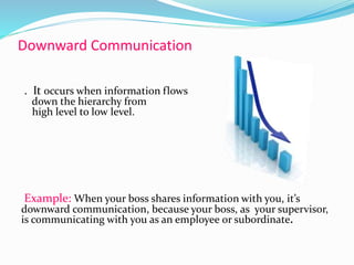 Downward Communication
. It occurs when information flows
down the hierarchy from
high level to low level.
Example: When your boss shares information with you, it’s
downward communication, because your boss, as your supervisor,
is communicating with you as an employee or subordinate.
 