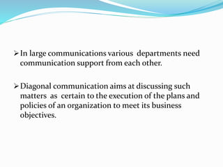 In large communications various departments need
communication support from each other.
Diagonal communication aims at discussing such
matters as certain to the execution of the plans and
policies of an organization to meet its business
objectives.
 