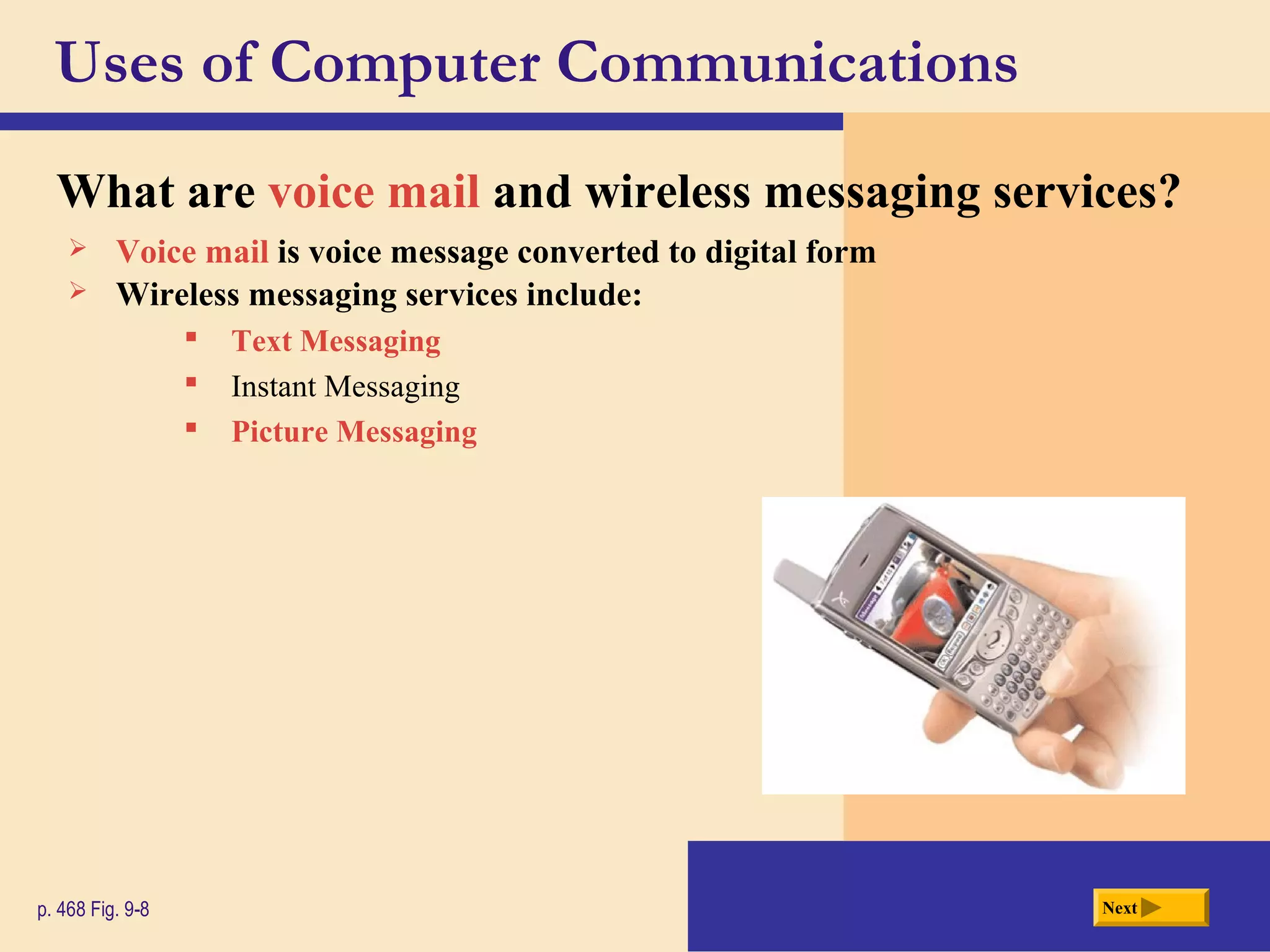 Uses of Computer Communications
What are voice mail and wireless messaging services?
Nextp. 468 Fig. 9-8
 Voice mail is voice message converted to digital form
 Wireless messaging services include:
 Text Messaging
 Instant Messaging
 Picture Messaging
 