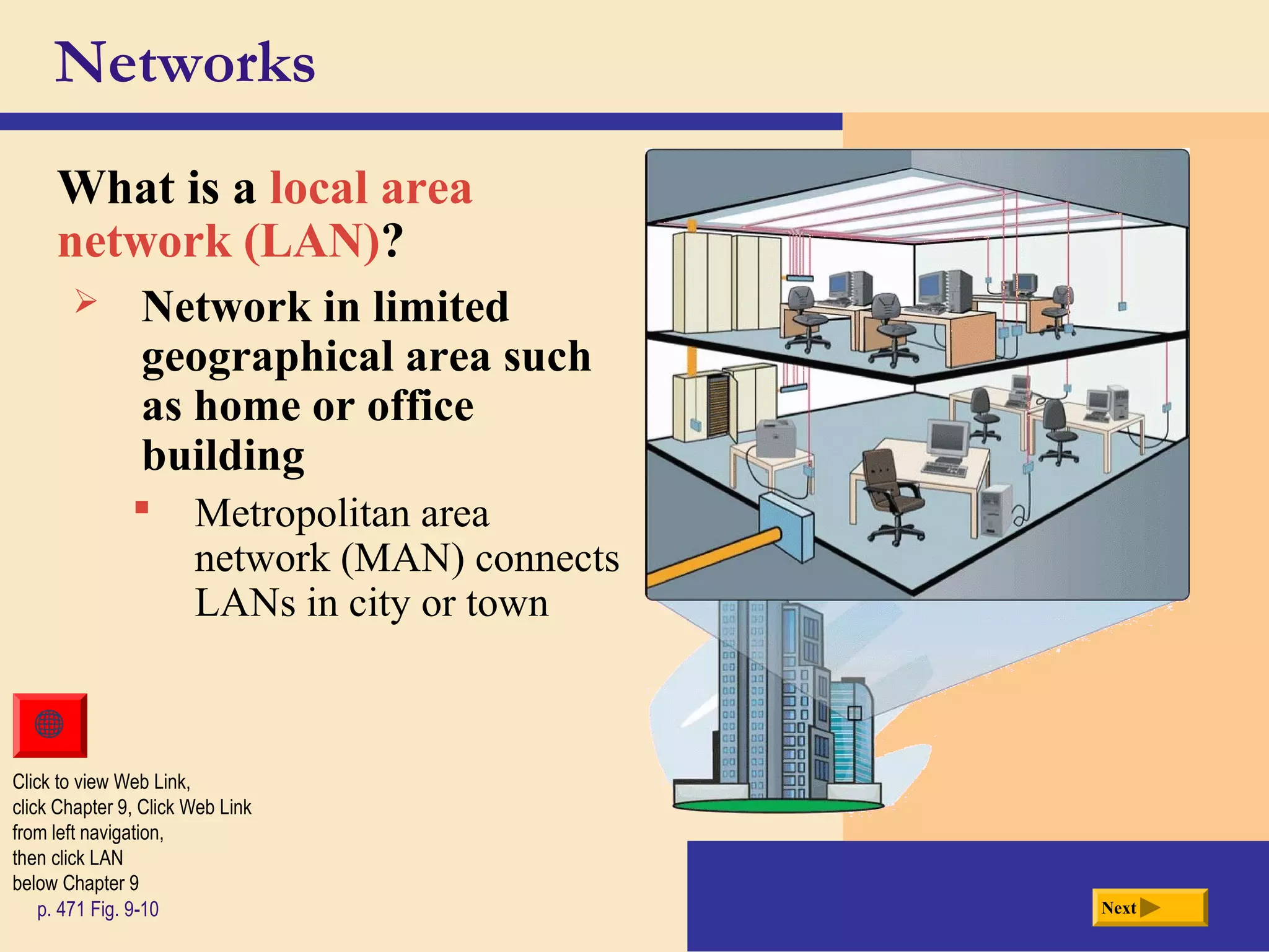 Networks
What is a local area
network (LAN)?
Nextp. 471 Fig. 9-10
Click to view Web Link,
click Chapter 9, Click Web Link
from left navigation,
then click LAN
below Chapter 9
 Network in limited
geographical area such
as home or office
building
 Metropolitan area
network (MAN) connects
LANs in city or town
 