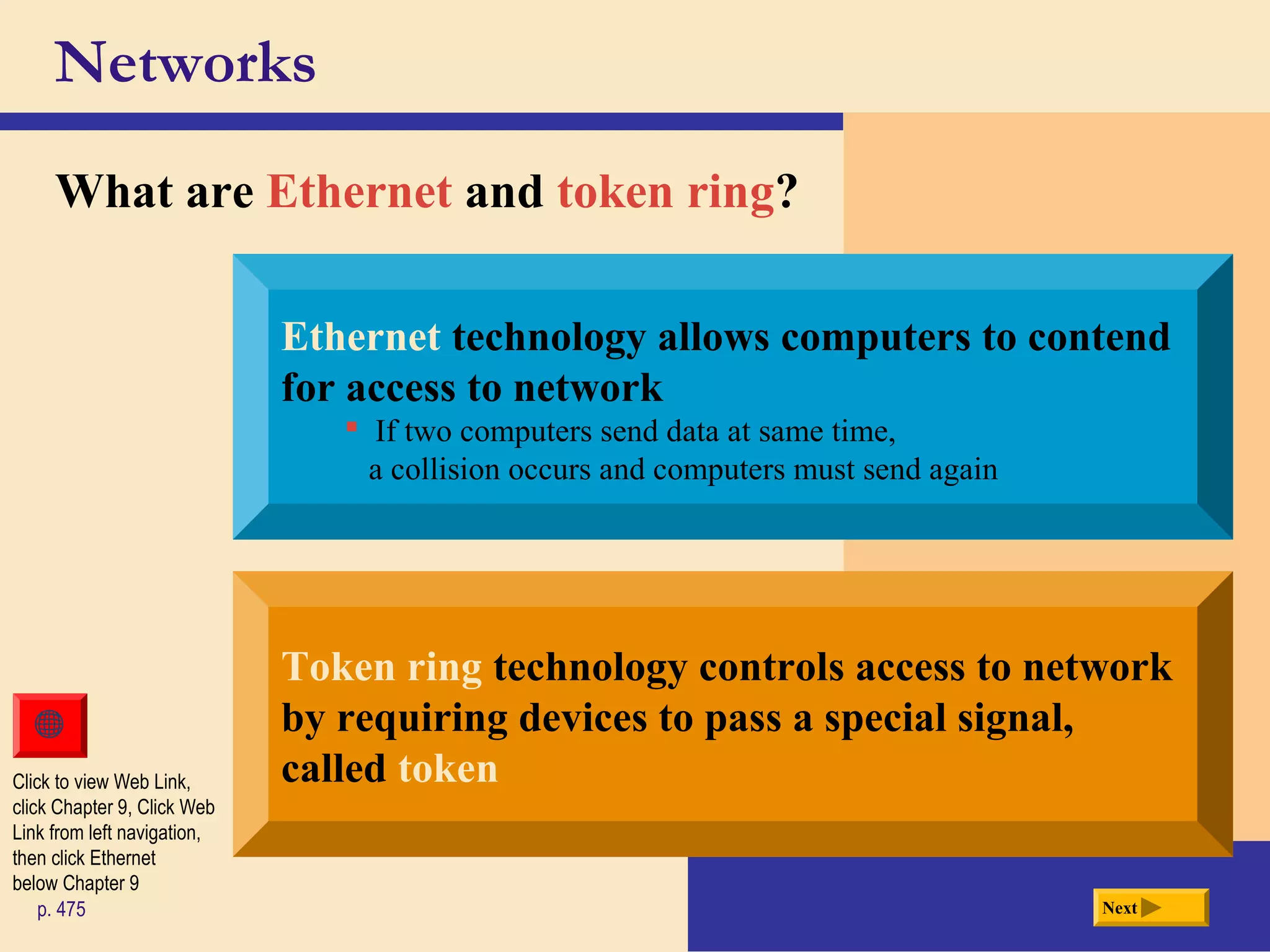 Networks
What are Ethernet and token ring?
Nextp. 475
Click to view Web Link,
click Chapter 9, Click Web
Link from left navigation,
then click Ethernet
below Chapter 9
Ethernet technology allows computers to contend
for access to network
 If two computers send data at same time,
a collision occurs and computers must send again
Token ring technology controls access to network
by requiring devices to pass a special signal,
called token
 