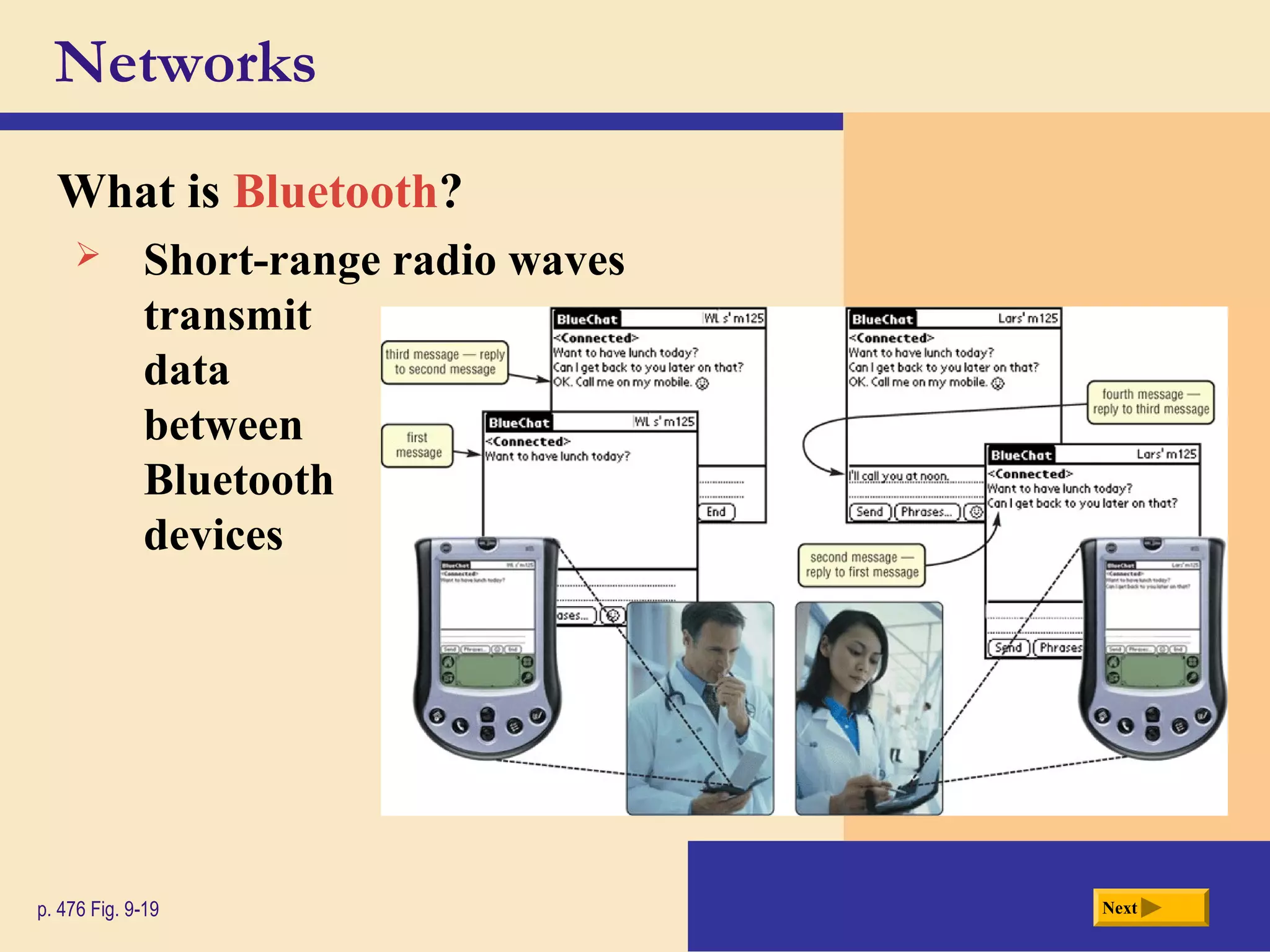 Networks
What is Bluetooth?
Nextp. 476 Fig. 9-19
 Short-range radio waves
transmit
data
between
Bluetooth
devices
 