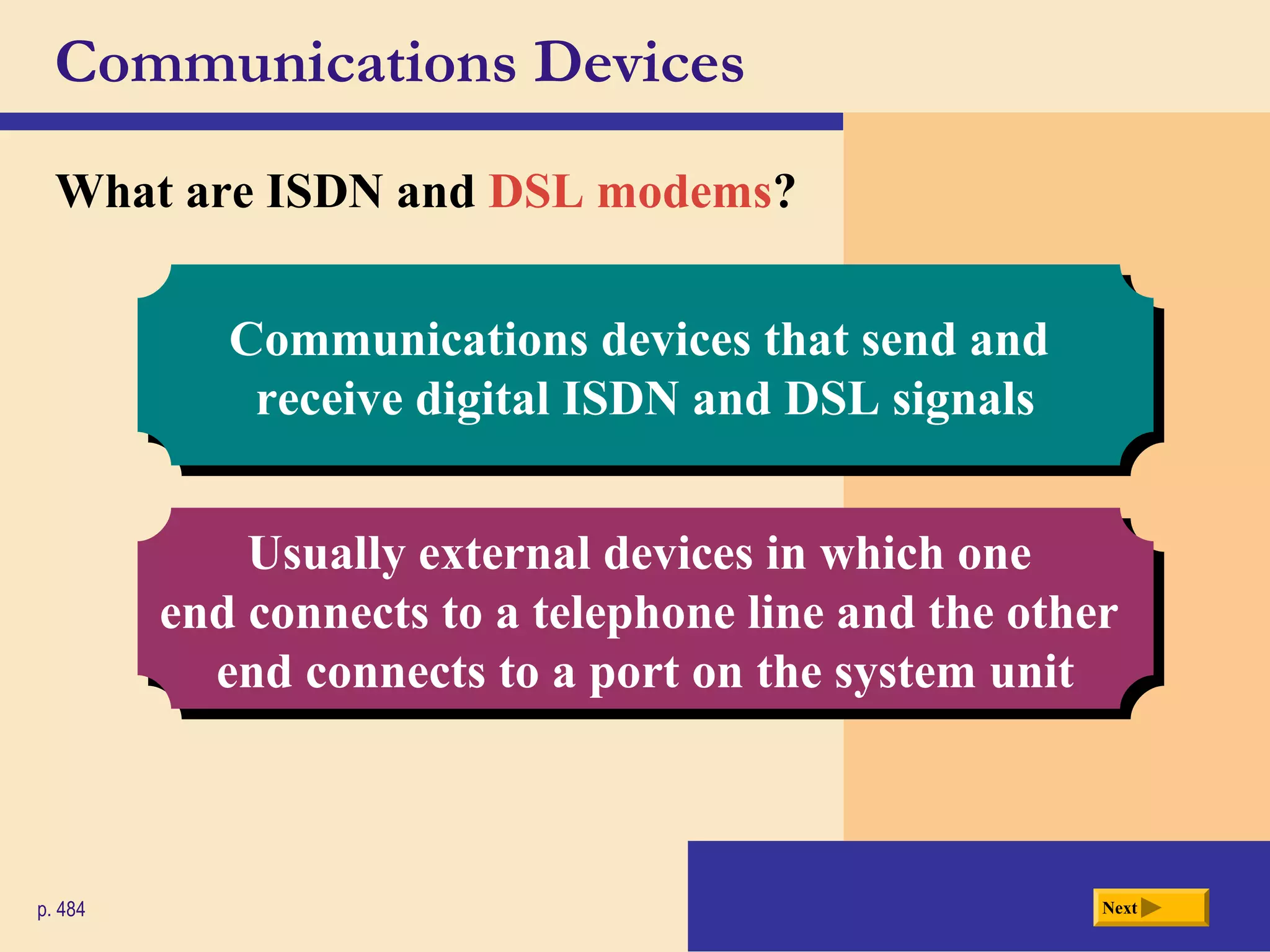 Communications Devices
What are ISDN and DSL modems?
Nextp. 484
Communications devices that send and
receive digital ISDN and DSL signals
Communications devices that send and
receive digital ISDN and DSL signals
Usually external devices in which one
end connects to a telephone line and the other
end connects to a port on the system unit
Usually external devices in which one
end connects to a telephone line and the other
end connects to a port on the system unit
 