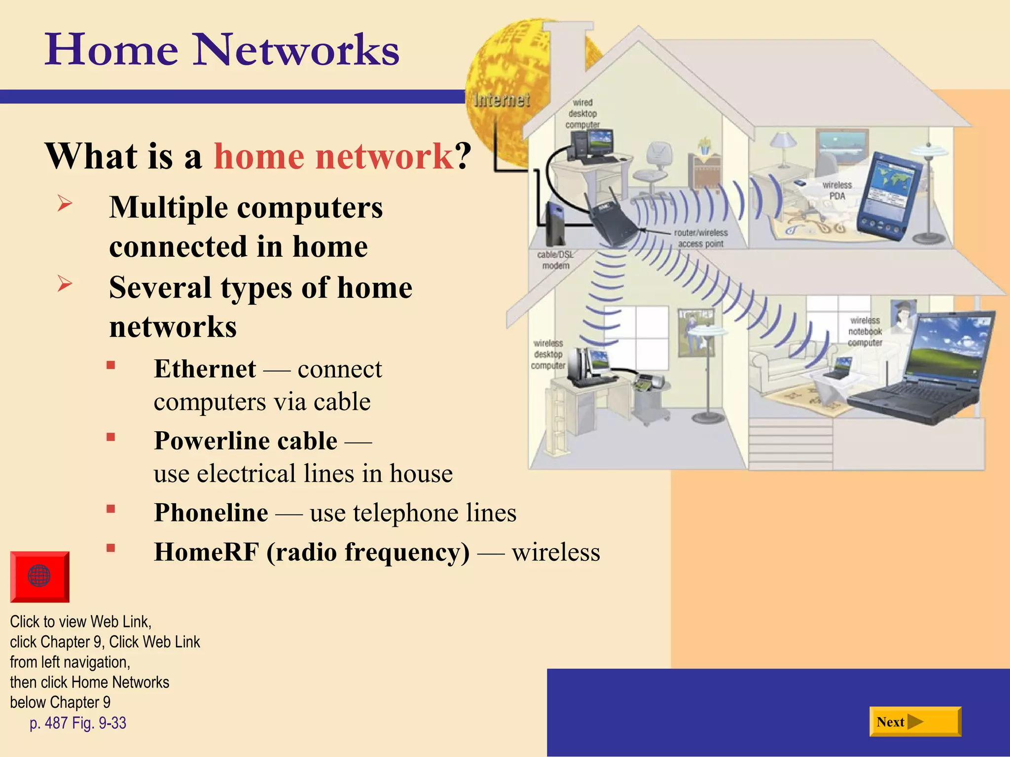 Home Networks
What is a home network?
Nextp. 487 Fig. 9-33
Click to view Web Link,
click Chapter 9, Click Web Link
from left navigation,
then click Home Networks
below Chapter 9
 Multiple computers
connected in home
 Several types of home
networks
 Ethernet — connect
computers via cable
 Powerline cable —
use electrical lines in house
 Phoneline — use telephone lines
 HomeRF (radio frequency) — wireless
 