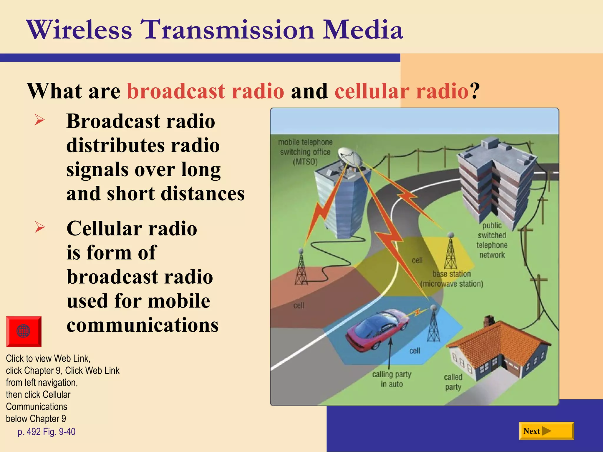 Wireless Transmission Media
What are broadcast radio and cellular radio?
Nextp. 492 Fig. 9-40
Click to view Web Link,
click Chapter 9, Click Web Link
from left navigation,
then click Cellular
Communications
below Chapter 9
 Broadcast radio
distributes radio
signals over long
and short distances
 Cellular radio
is form of
broadcast radio
used for mobile
communications
 
