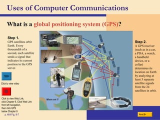 Uses of Computer Communications
What is a global positioning system (GPS)?
Nextp. 464 Fig. 9-7
Click to view Web Link,
click Chapter 9, Click Web Link
from left navigation,
then click GPS
below Chapter 9
Step 1.
GPS satellites orbit
Earth. Every
thousandth of a
second, each satellite
sends a signal that
indicates its current
position to the GPS
server.
Step 2.
A GPS receiver
(such as in a car,
a PDA, a watch,
a handheld
device, or a
collar)
determines its
location on Earth
by analyzing at
least 3 separate
satellite signals
from the 24
satellites in orbit.
Click to view video
 