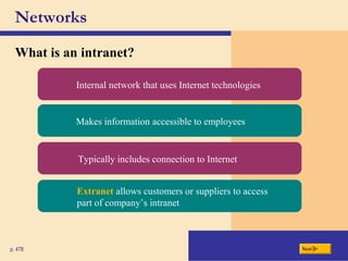 Networks
What is an intranet?
Nextp. 478
Extranet allows customers or suppliers to access
part of company’s intranet
Typically includes connection to Internet
Makes information accessible to employees
Internal network that uses Internet technologies
 