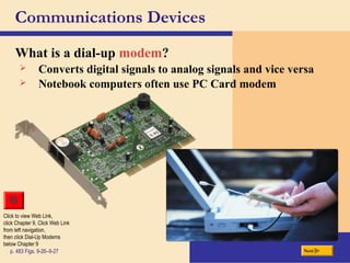 Communications Devices
What is a dial-up modem?
Next
Click to view Web Link,
click Chapter 9, Click Web Link
from left navigation,
then click Dial-Up Modems
below Chapter 9
p. 483 Figs. 9-26–9-27
 Converts digital signals to analog signals and vice versa
 Notebook computers often use PC Card modem
 