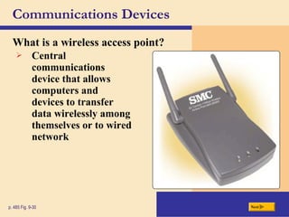 Communications Devices
What is a wireless access point?
Nextp. 485 Fig. 9-30
 Central
communications
device that allows
computers and
devices to transfer
data wirelessly among
themselves or to wired
network
 