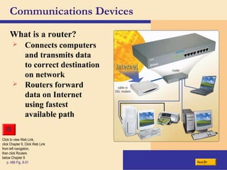 Communications Devices
What is a router?
Nextp. 486 Fig. 9-31
Click to view Web Link,
click Chapter 9, Click Web Link
from left navigation,
then click Routers
below Chapter 9
 Connects computers
and transmits data
to correct destination
on network
 Routers forward
data on Internet
using fastest
available path
 
