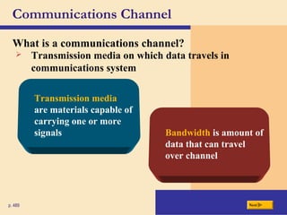 Communications Channel
What is a communications channel?
Nextp. 489
 Transmission media on which data travels in
communications system
Bandwidth is amount of
data that can travel
over channel
Transmission media
are materials capable of
carrying one or more
signals
 