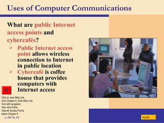 Uses of Computer Communications
What are public Internet
access points and
cybercafés?
Nextp. 466 Fig. 9-6
Click to view Web Link,
click Chapter 9, Click Web Link
from left navigation,
then click Public
Internet Access Points
below Chapter 9
 Public Internet access
point allows wireless
connection to Internet
in public location
 Cybercafé is coffee
house that provides
computers with
Internet access
 