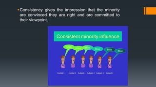 Communication Network and patterns.pptx