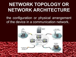 Communication & network devices | PPTX