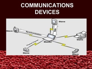 Types Of Communication Devices
