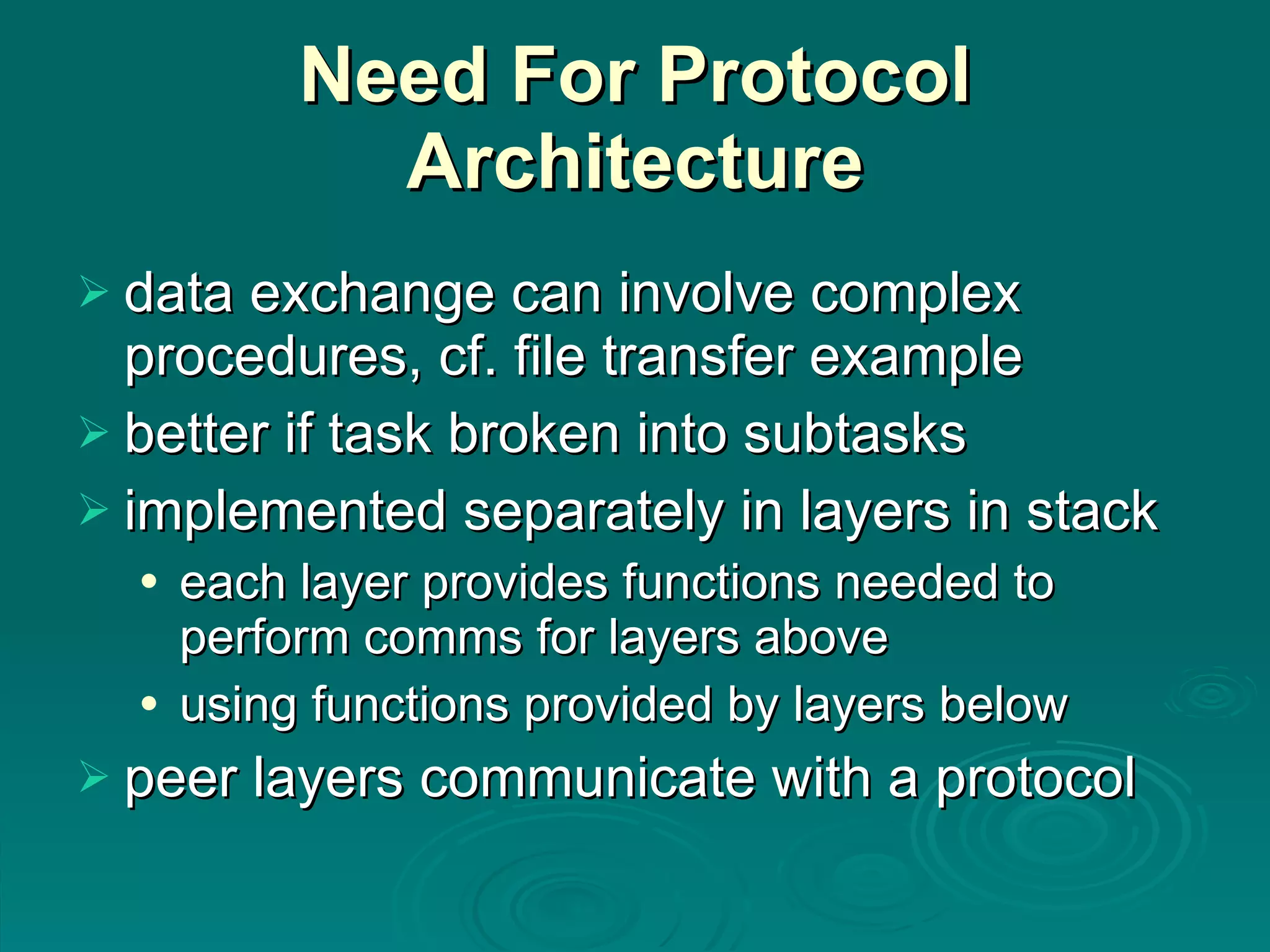 Need For  Protocol  Architecture data exchange can involve complex procedures, cf. file transfer example better if task broken into subtasks implemented separately in layers in stack each layer provides functions needed to perform comms for layers above using functions provided by layers below peer layers communicate with a protocol 