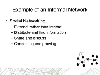 Example of an Informal Network Social Networking External rather than internal Distribute and find information Share and discuss Connecting and growing 