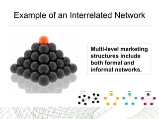 Example of an Interrelated Network Multi-level marketing structures include both formal and informal networks. 