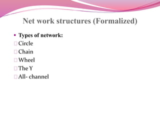 Communication networks | PPTX