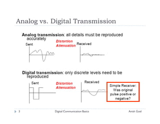 Analog vs. Digital Transmission




3           Digital Communication Basics   Anish Goel
 