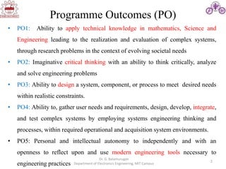 2
Programme Outcomes (PO)
Dr. G. Balamurugan
Department of Electronics Engineering, MIT Campus
• PO1: Ability to apply technical knowledge in mathematics, Science and
Engineering leading to the realization and evaluation of complex systems,
through research problems in the context of evolving societal needs
• PO2: Imaginative critical thinking with an ability to think critically, analyze
and solve engineering problems
• PO3: Ability to design a system, component, or process to meet desired needs
within realistic constraints.
• PO4: Ability to, gather user needs and requirements, design, develop, integrate,
and test complex systems by employing systems engineering thinking and
processes, within required operational and acquisition system environments.
• PO5: Personal and intellectual autonomy to independently and with an
openness to reflect upon and use modern engineering tools necessary to
engineering practices
 