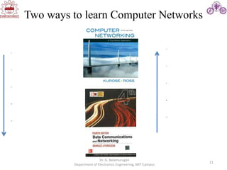 21
Two ways to learn Computer Networks
Dr. G. Balamurugan
Department of Electronics Engineering, MIT Campus
Physical
Data Link
Network
Transport
Application
Physical
Data Link
Network
Transport
Application
 