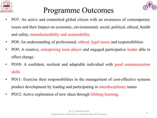 Communication Networks.ppt