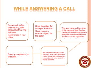 telephone etiquettes | PPTX