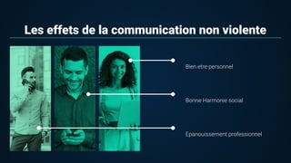 Les effets de la communication non violente
Bien etre personnel
Bonne Harmonie social
Epanouissement professionnel
 