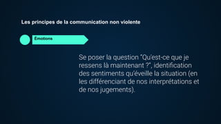 Émotions
Les principes de la communication non violente
Se poser la question “Qu'est-ce que je
ressens là maintenant ?”, identiﬁcation
des sentiments qu’éveille la situation (en
les différenciant de nos interprétations et
de nos jugements).
 