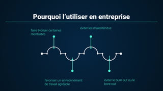 Pourquoi l’utiliser en entreprise
faire évoluer certaines
mentalités
éviter les malentendus
favoriser un environnement
de travail agréable
éviter le burn-out ou le
bore-out
 