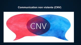 Communication non violente (CNV)
 