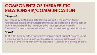 Communication & nurse-patient relationship.pptx