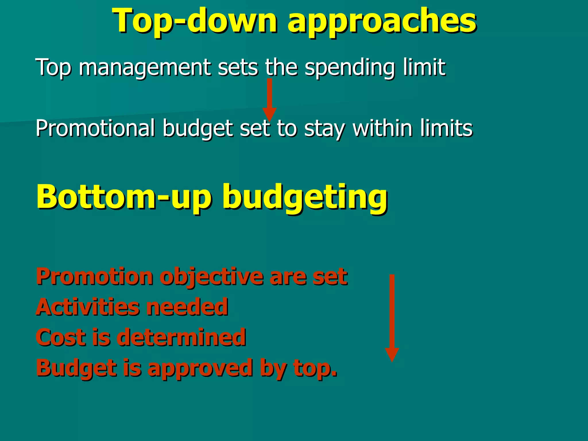 Top-down approaches Top management sets the spending limit Promotional budget set to stay within limits Bottom-up budgeting Promotion objective are set Activities needed Cost is determined  Budget is approved by top. 