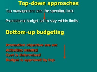 Top-down approaches Top management sets the spending limit Promotional budget set to stay within limits Bottom-up budgeting Promotion objective are set Activities needed Cost is determined  Budget is approved by top. 