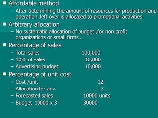 Affordable method  After determining the amount of resources for production and operation ,left over is allocated to promotional activities. Arbitrary allocation No systematic allocation of budget ,for non profit organizations or small firms . Percentage of sales  Total sales  100,000 10% of sales    10,000 Advertising budget     10,000 Percentage of unit cost Cost /unit 12 Allocation for adv.   3 Forecasted sales   10000 units  Budget  10000 x 3  30000 