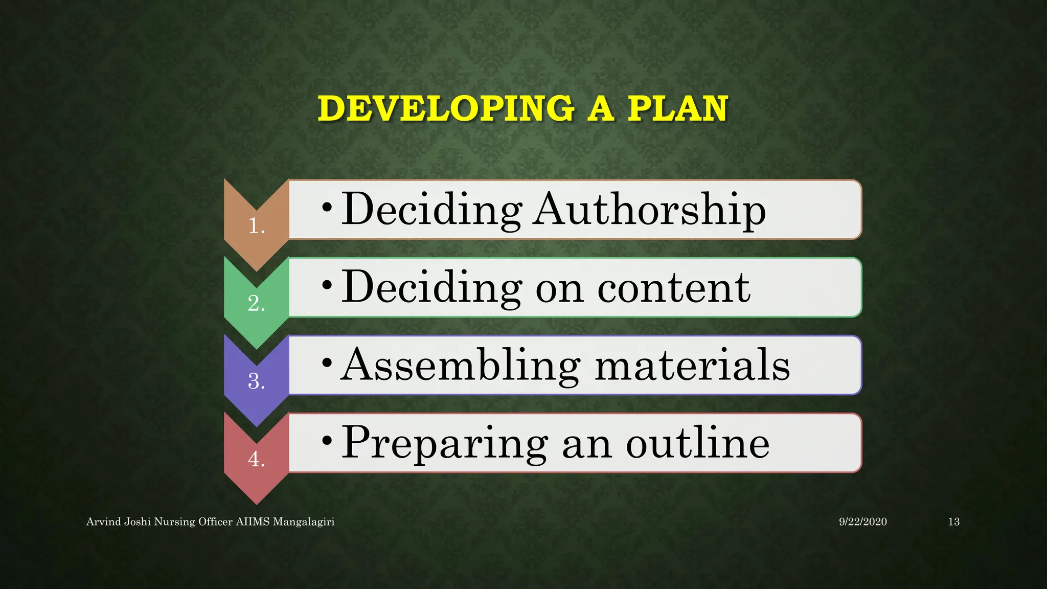 DEVELOPING A PLAN
1. •Deciding Authorship
2. •Deciding on content
3. •Assembling materials
4. •Preparing an outline
9/22/2020
Arvind Joshi Nursing Officer AIIMS Mangalagiri 13
 