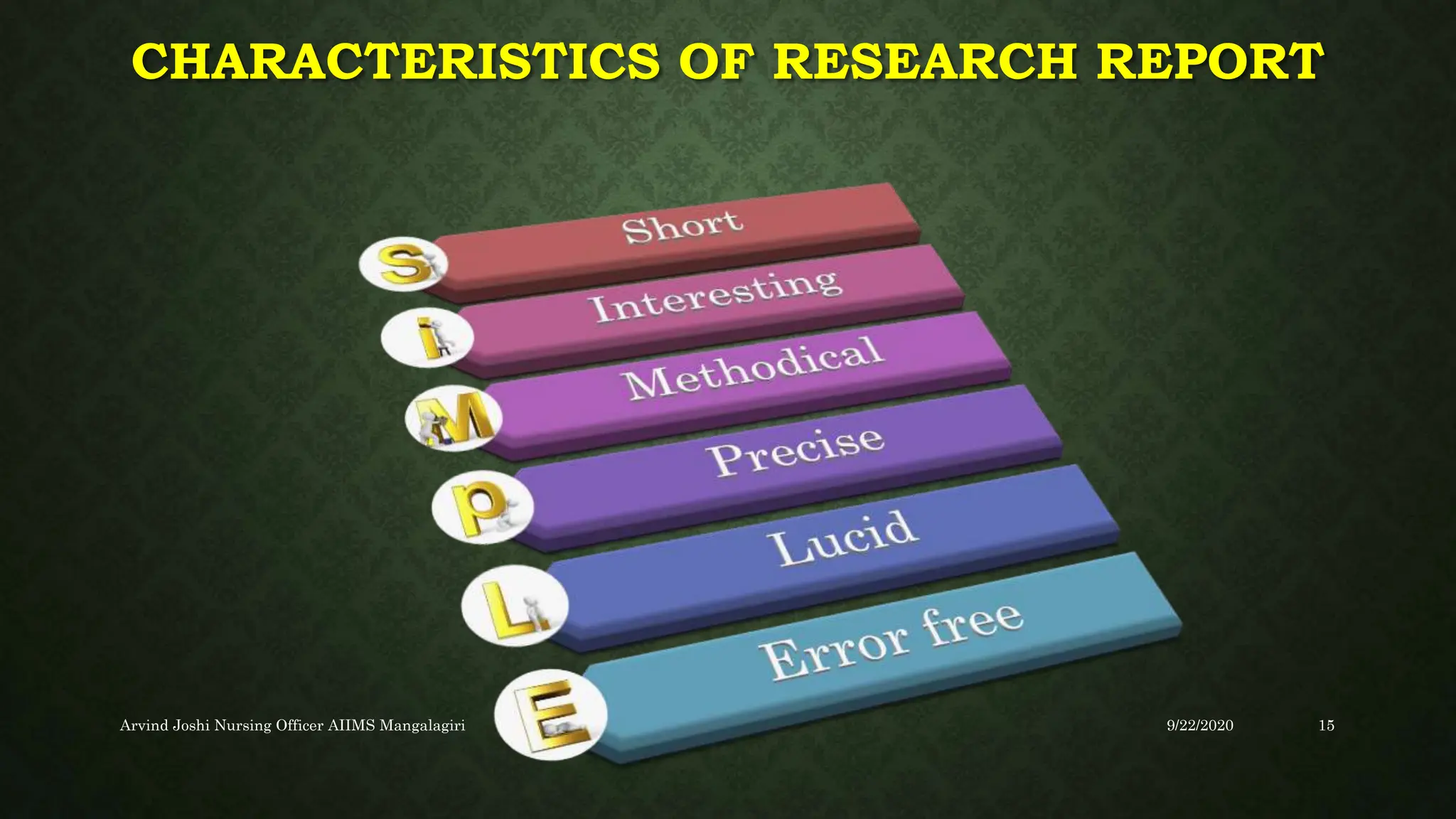CHARACTERISTICS OF RESEARCH REPORT
9/22/2020
Arvind Joshi Nursing Officer AIIMS Mangalagiri 15
 