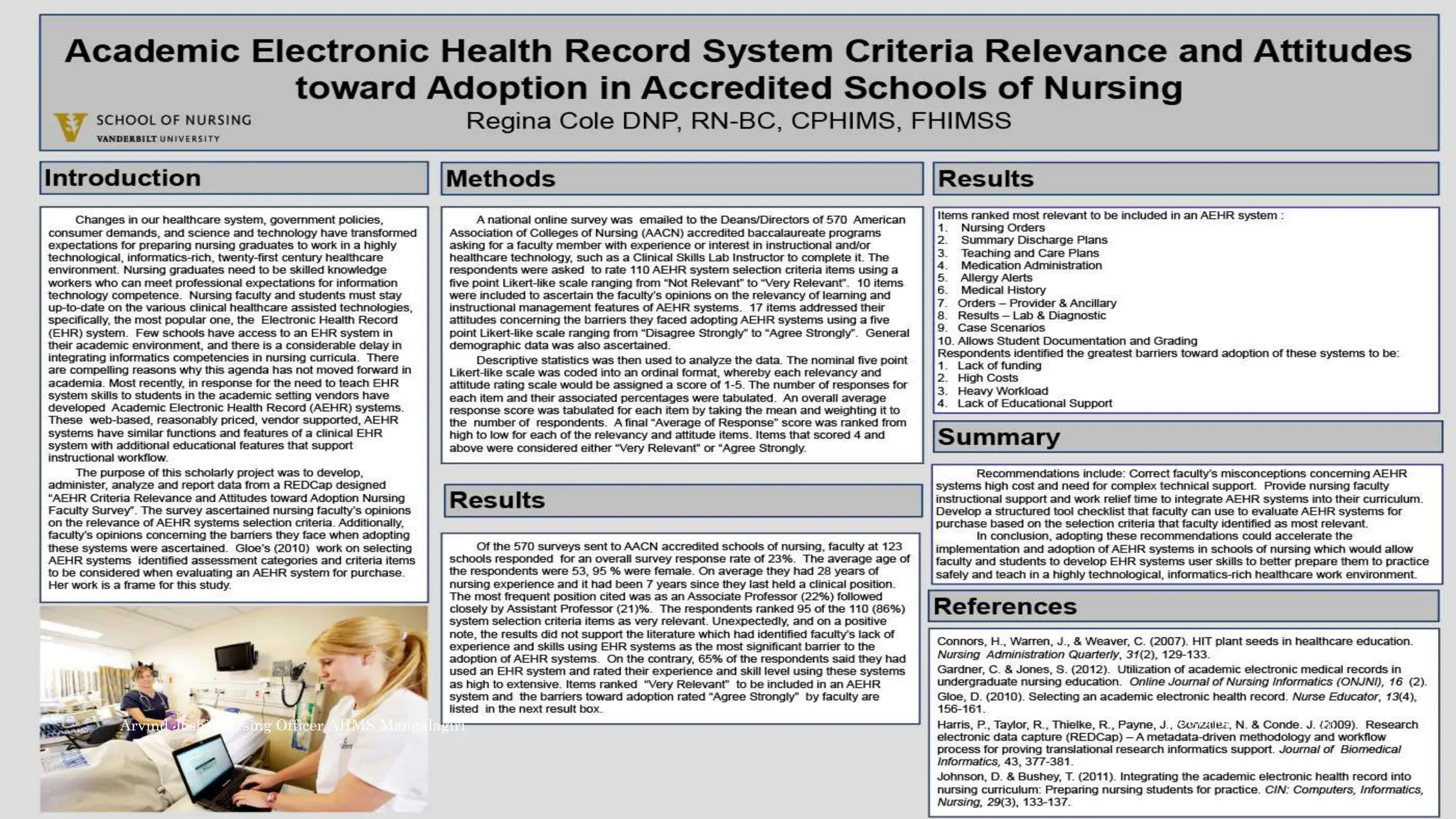 9/22/2020
Arvind Joshi Nursing Officer AIIMS Mangalagiri 25
 