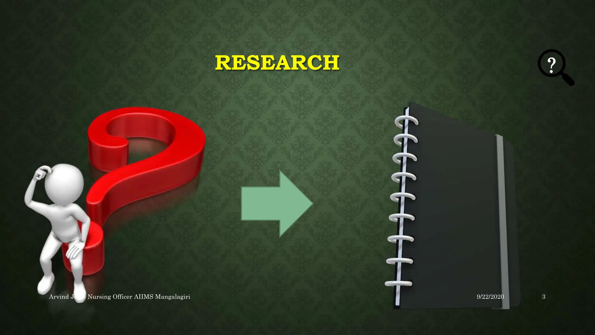 RESEARCH ?
9/22/2020
Arvind Joshi Nursing Officer AIIMS Mangalagiri 3
 