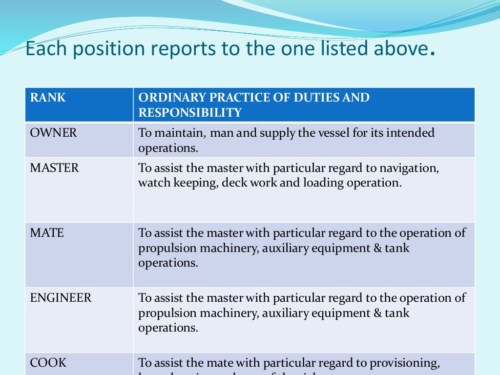 Communication on boardship