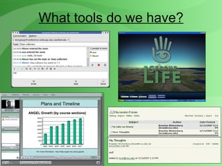 What tools do we have? 