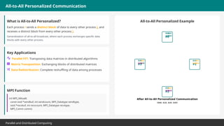 Communication Operations in Parallel and Distributed Computing.pptx