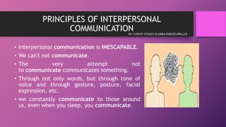 Communication & organizational ethics | PPTX