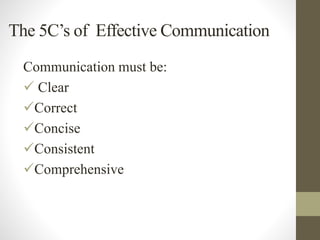The 5C’s of Effective Communication
Communication must be:
 Clear
Correct
Concise
Consistent
Comprehensive
 