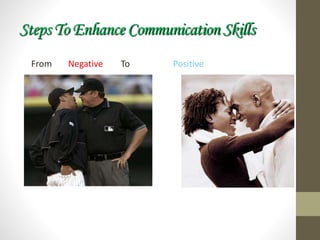 Steps To Enhance Communication Skills
From Negative To Positive
 