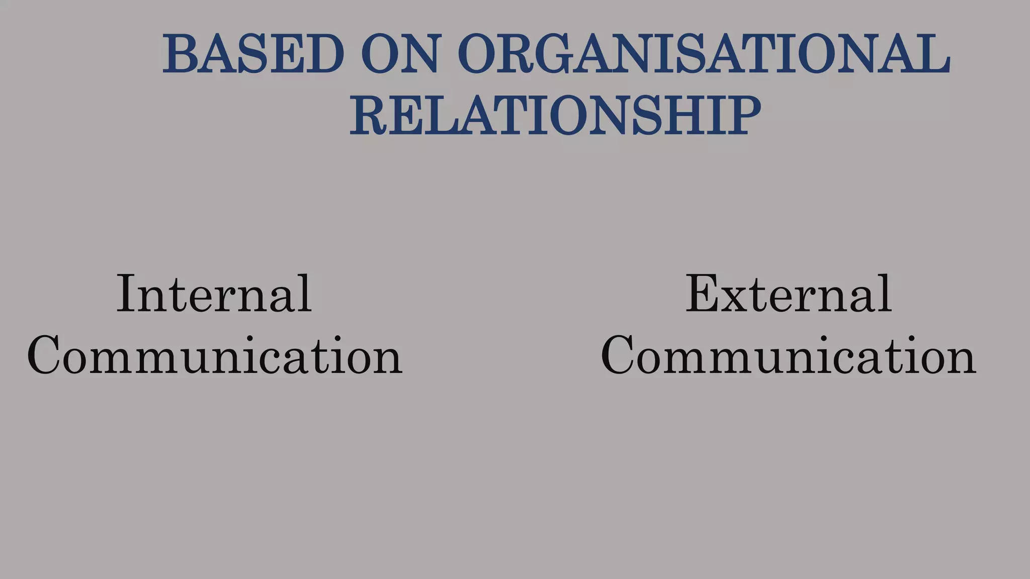 BASED ON ORGANISATIONAL
RELATIONSHIP
Internal
Communication
External
Communication
 