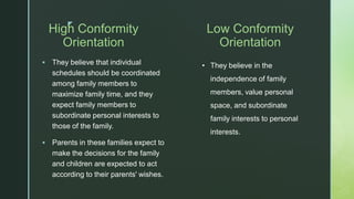 z
High Conformity
Orientation
▪ They believe that individual
schedules should be coordinated
among family members to
maximize family time, and they
expect family members to
subordinate personal interests to
those of the family.
▪ Parents in these families expect to
make the decisions for the family
and children are expected to act
according to their parents' wishes.
Low Conformity
Orientation
• They believe in the
independence of family
members, value personal
space, and subordinate
family interests to personal
interests.
 