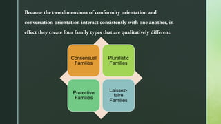 Consensual
Families
Pluralistic
Families
Protective
Families
Laissez-
faire
Families
 
